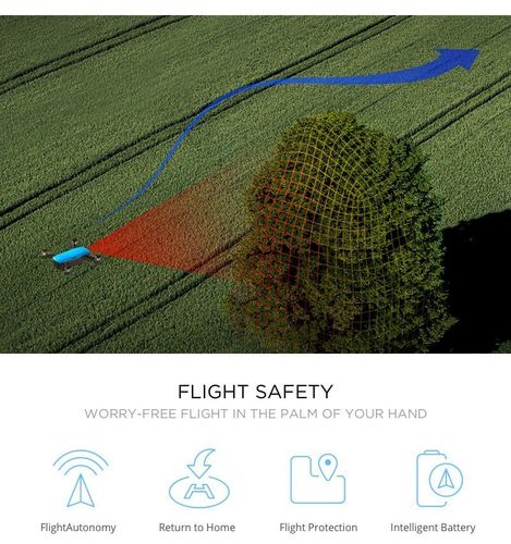 Dron DJI Spark Fly More Combo (Sky Blue) na Arena.pl