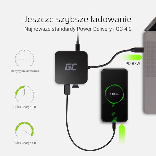 Hub USB Green Cell AK61 6 portów na Arena.pl