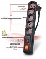 Listwa zasilająca Acar F5 przeciwprzepięciowa 1,5m
