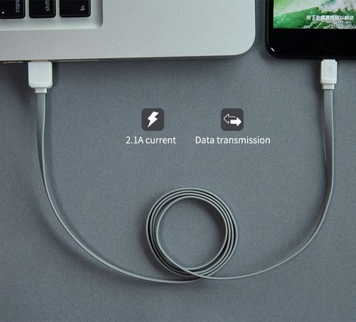 ROCK USB-C 1m KABEL USB-C 1m płaski na Arena.pl