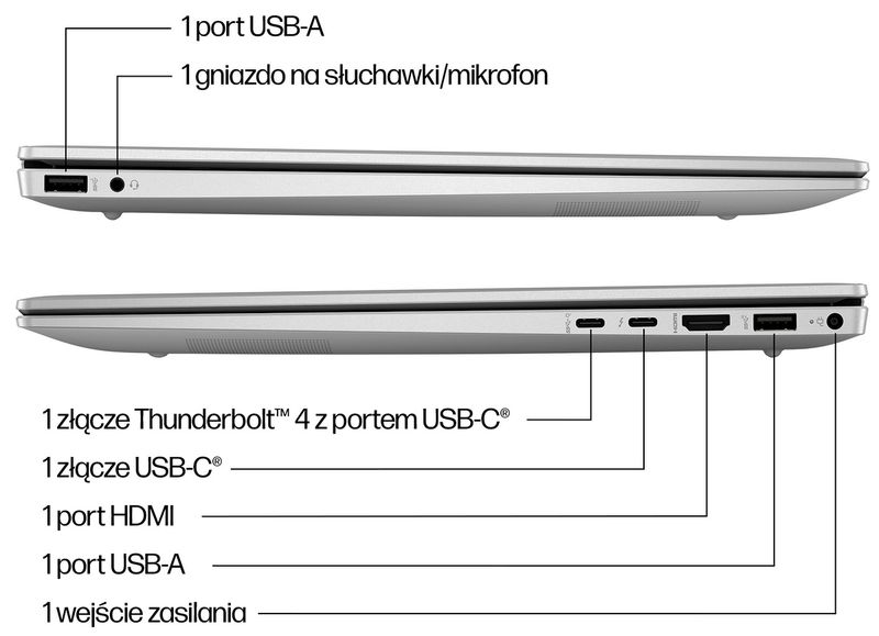 HP PAVILION PLUS 16-AB1001NP A23V8EAR#AB9 RENEW na Arena.pl