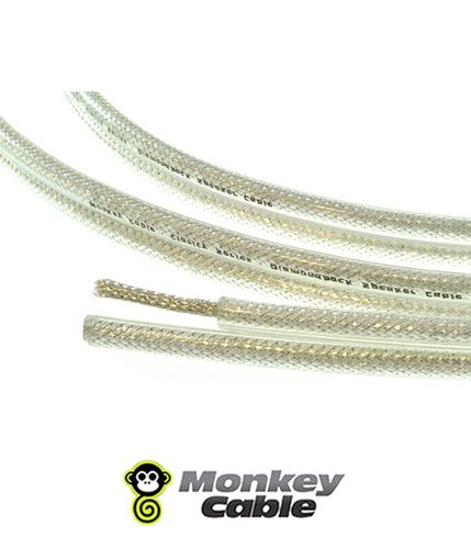 Kabel Głośnikowy Monkey Cable Silverback MCTSB1 - 2 x 2.1mm na Arena.pl