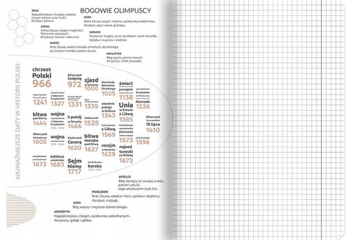 8 x ZESZYTY PRZEDMIOTOWE A5 DO KLAS 7-8 I LICEUM, TOP 2000 CZARNE na Arena.pl