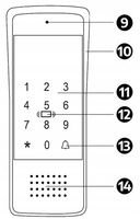 Domofon Głośnomówiący Bezsłuchawkowy FURTKA BRAMA szyfrator czytnik brelok