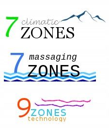 Materac OPK5 180x200 MASUJĄCY pocket 7 stref KOKOS pianka HR profil 26 na Arena.pl