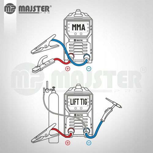 SPAWARKA inwerterowa inwertorowa MMA TIG IGBT LCD Majster Polska na Arena.pl