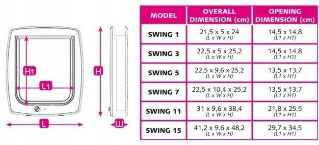 Ferplast Swing 5 Drzwiczki brązowe [72103012] zdjęcie 7