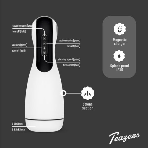 teazers automatic masturbator na Arena.pl