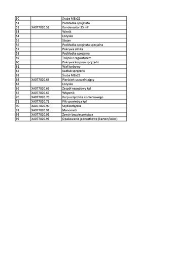 ZESPÓŁ NAPĘDOWY KPL DEDRA na Arena.pl