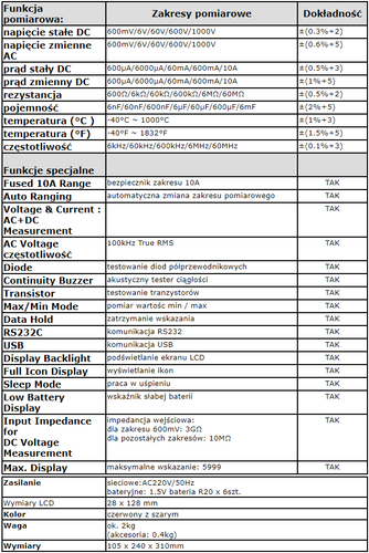 Miernik laboratoryjny Uni-T UT803 na Arena.pl