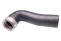 product-compare-62533182