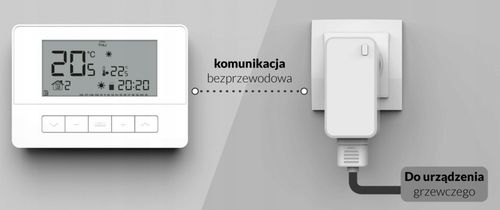 STEROWNIK REGULATOR TERMOSTAT POKOJOWY T-4.2 BEZPRZEWODOWY TYGODNIOWY TECH na Arena.pl