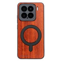 product-compare-63306642