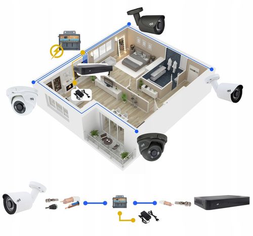 ZESTAW DO MONITORINGU DOMU 4 KAMERY ZEWNĘTRZNE ANALOG 5Mpx DVS POLSKA na Arena.pl