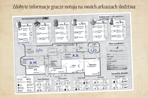 Detektywistyczna gra planszowa - Niepożądani goście - ponad 1000 śledztw na Arena.pl