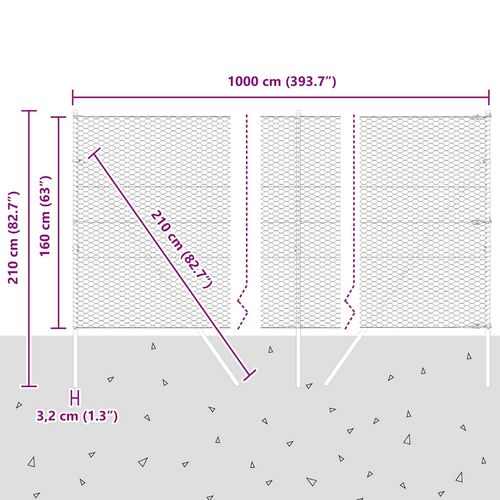 Ogrodzenie z słupkami Zielony 1.6 x 10 m Stal pokryta PCV na Arena.pl