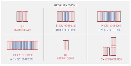 Uchwyt Ks2100-2B-S200 na Arena.pl