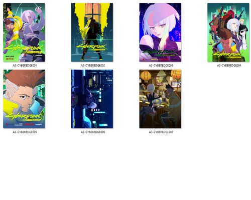 Plakat Cyberpunk Edgerunners DO WYBORU na Arena.pl
