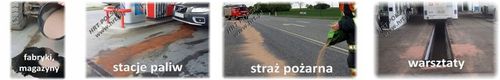 Sorbent mata olejowa ECONOMIC - 25 szt. na Arena.pl
