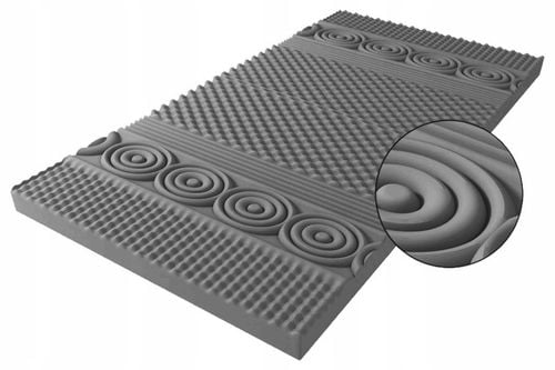 Materac pocket PROFIL 90x200 MASUJĄCY KOKOS H3/H4 - ULGA NA KRĘGOSŁUP! na Arena.pl