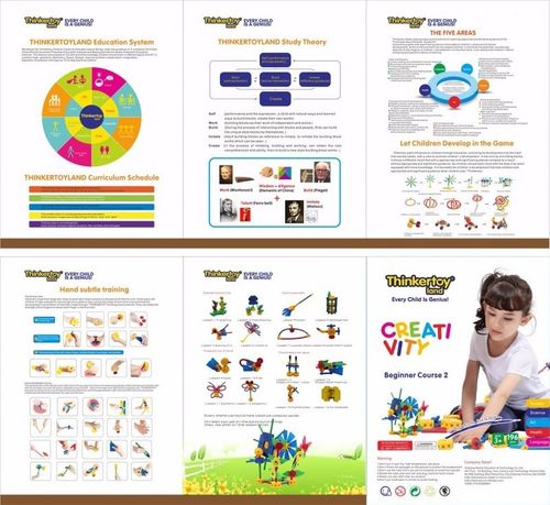 KLOCKI THINKERTOY BEGINNER COURSE 2 CREATIVITY 196 EL. na Arena.pl