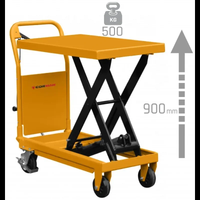 WÓZEK NOŻYCOWY UDŹWIG 500KG PLATFORMOWY STÓŁ PODNOŚNIK CORMAK TA50  | 900MM