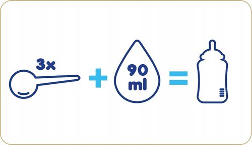 BEBIKO PRO+ 2 MLEKO NASTĘPNE PO 6m+ 700g na Arena.pl