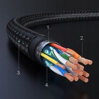 KABEL HDMI UGREEN HD119 10M PRZEWÓD OBRAZU 4K 30HZ