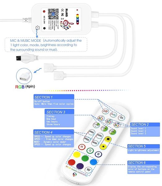 2*Taśma Smart Led 5050 Rgb 2*5M/12V Kontroler Muzyki Bluetooth zdjęcie 7
