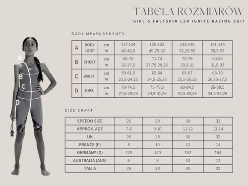 Strój kąpielowy startowy dla dziewczynek Speedo LZR Ignite 164cm na Arena.pl