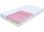Materac piankowy FDM Materac DONNA 80 x 200 x 29cm H3