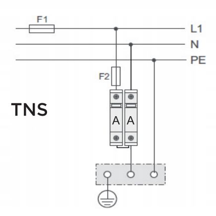 OGRANICZNIK OCHRONNIK PRZEPIĘĆ B+C T1 T2 2P AC na Arena.pl
