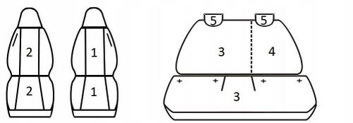 Pokrowce miarowe do Seat Mii (2012r-....) na Arena.pl
