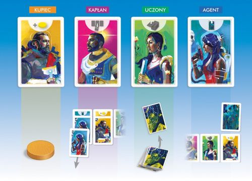 Granna Gra Kosmopolis na Arena.pl