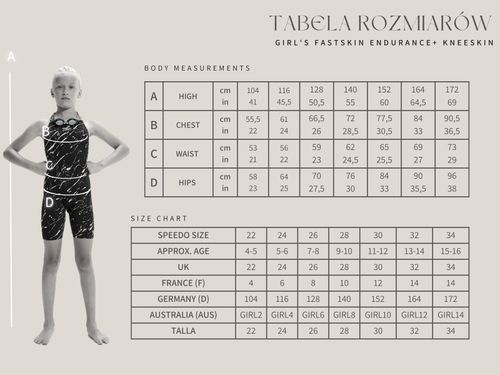 Strój startowy pływacki dla dziewczynek Speedo Endurance Max OpenBack 164cm na Arena.pl