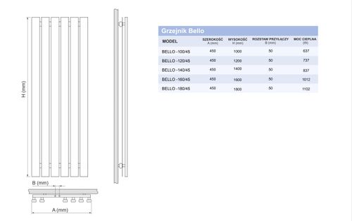 Grzejnik dekoracyjny 140x45 BELLO-S-QUARTZ 1 na Arena.pl