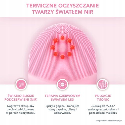 LUNA 4 plus ze światłem LED i mikroprądem na Arena.pl