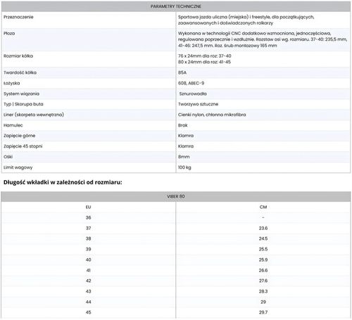 Rolki TEMPISH Viber 80 na Arena.pl