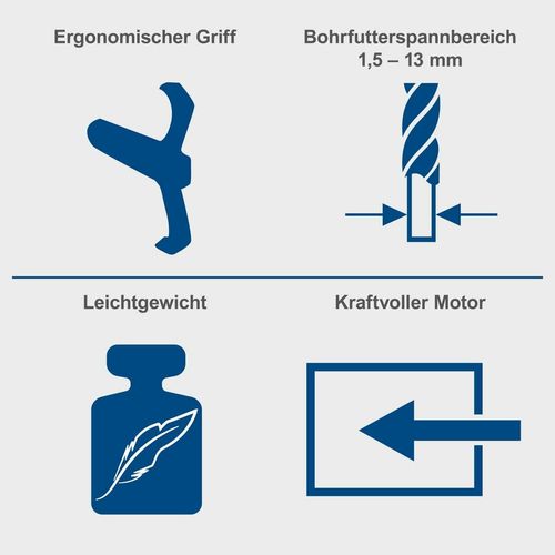 Wiertarka Scheppach 710 W 230 V na Arena.pl