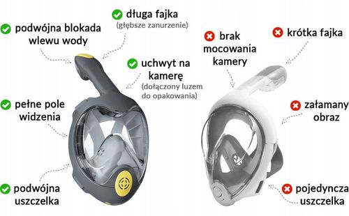 Maska do nurkowania Pełnotwarzowa z rurką fajką Pro5 Okulary od snurkowania na Arena.pl