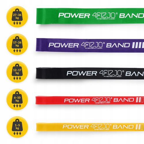 GUMY TAŚMY OPOROWE POWER BAND DO ĆWICZEŃ TRENING FITNESS ZESTAW 5 szt. na Arena.pl