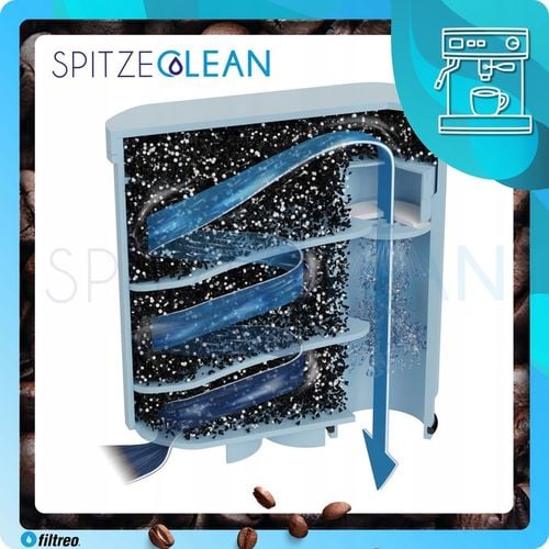 3x filtr wody zamiennik do ekspresu philips saeco + szczoteczka na Arena.pl