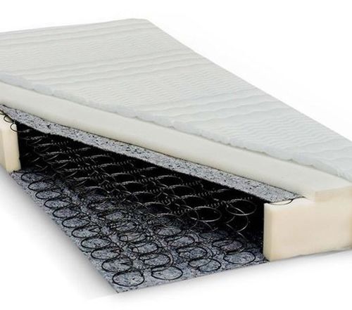 MATERAC DO ŁÓŻKA 140 Bogfran na Arena.pl