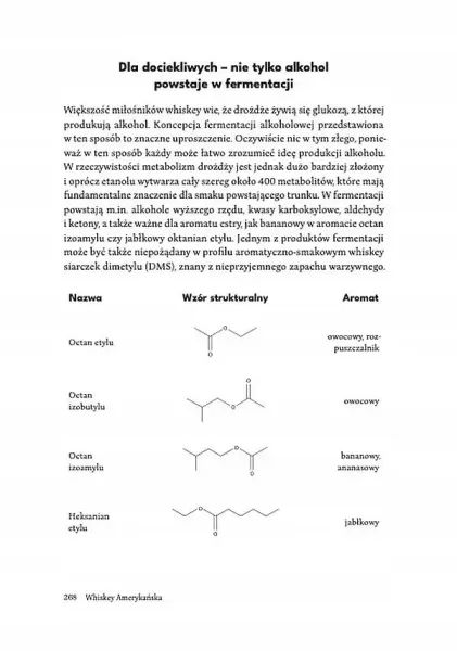 Whiskey Amerykańska zdjęcie 5
