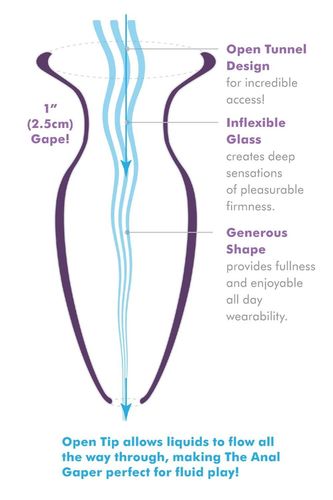 ANAL FANTASY ELITE LARGE ANAL GAPER CLEAR na Arena.pl