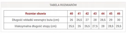 SCHOLL sandały, buty profilowane czarne HEAVEN na Arena.pl