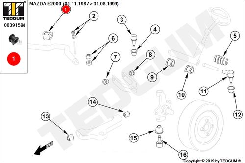 MAZDA E2000 GUMA STABILIZATORA PRZEDNIEGO SD SR FE na Arena.pl