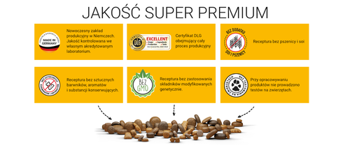 josera naturecat 2kg na Arena.pl