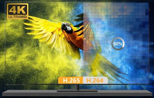 PROJEKTOR RZUTNIK ANDROID SMART TV WIFI FULL HD 12000LM 4K LED na Arena.pl