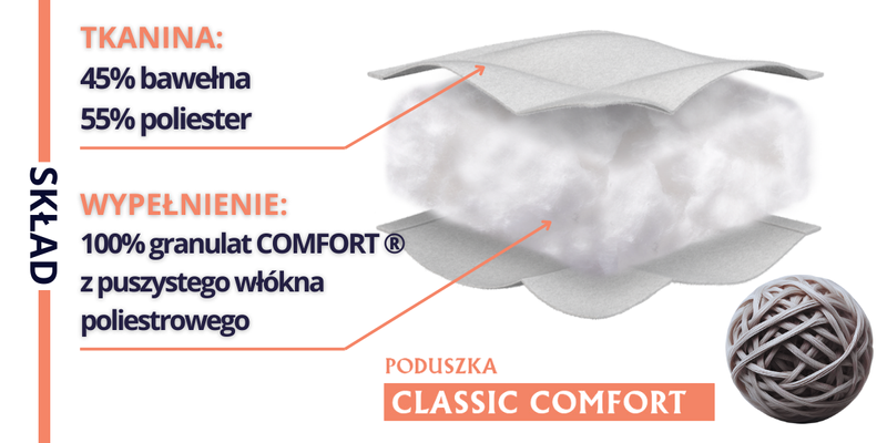 Poduszka  40x40cm CLASSIC COMFORT |Biała | Inter Widex zdjęcie 9